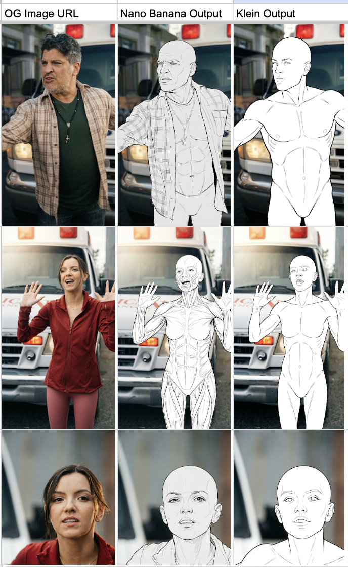 Comparison: OG image, Nano Banana output, and Klein output - Klein produces clean consistent line-art across all rows